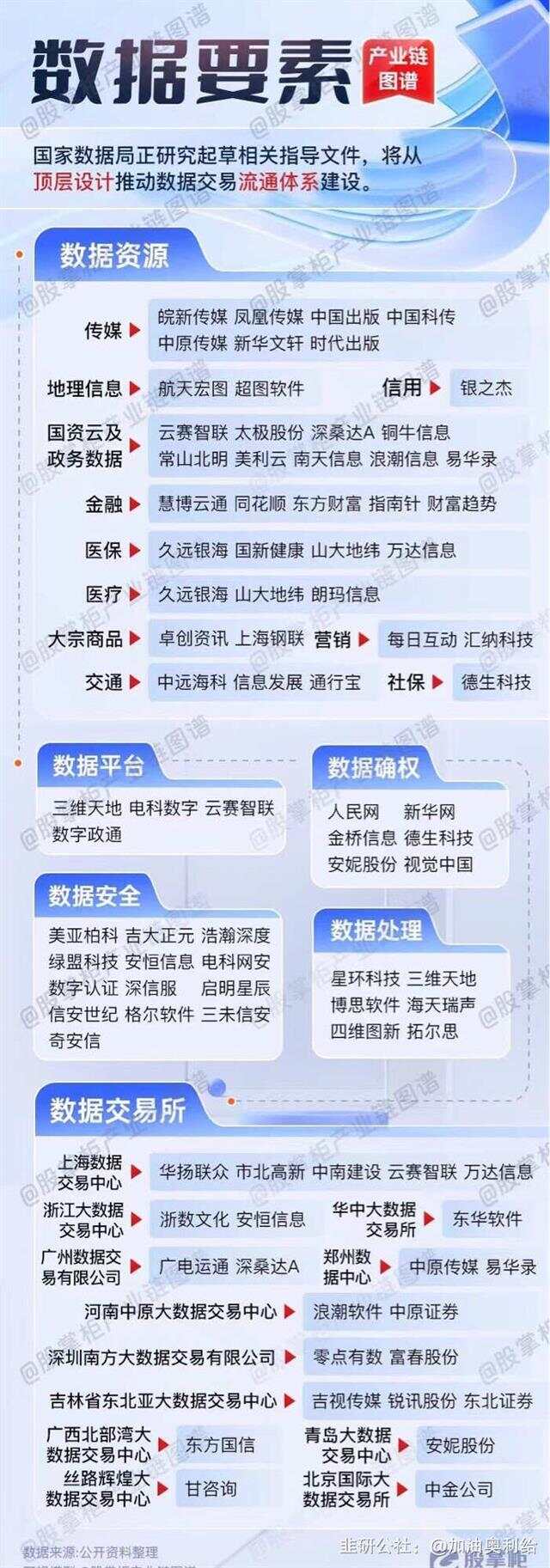 關(guān)于4887掛掛牌資料圖的庫(kù)存，全面解析與SEO優(yōu)化策略，關(guān)于4887掛掛牌資料圖的庫(kù)存解析與SEO優(yōu)化策略探討