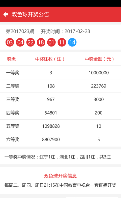 澳門彩票開獎結(jié)果，探索未來的預(yù)測與解析（2025年展望），澳門彩票未來預(yù)測與解析，2025年展望