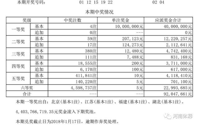 揭秘新奧歷史開獎結(jié)果公布，走向未來的幸運(yùn)之門（2025年回顧），揭秘新奧歷史開獎結(jié)果，幸運(yùn)之門開啟，展望未來（2025年回顧）