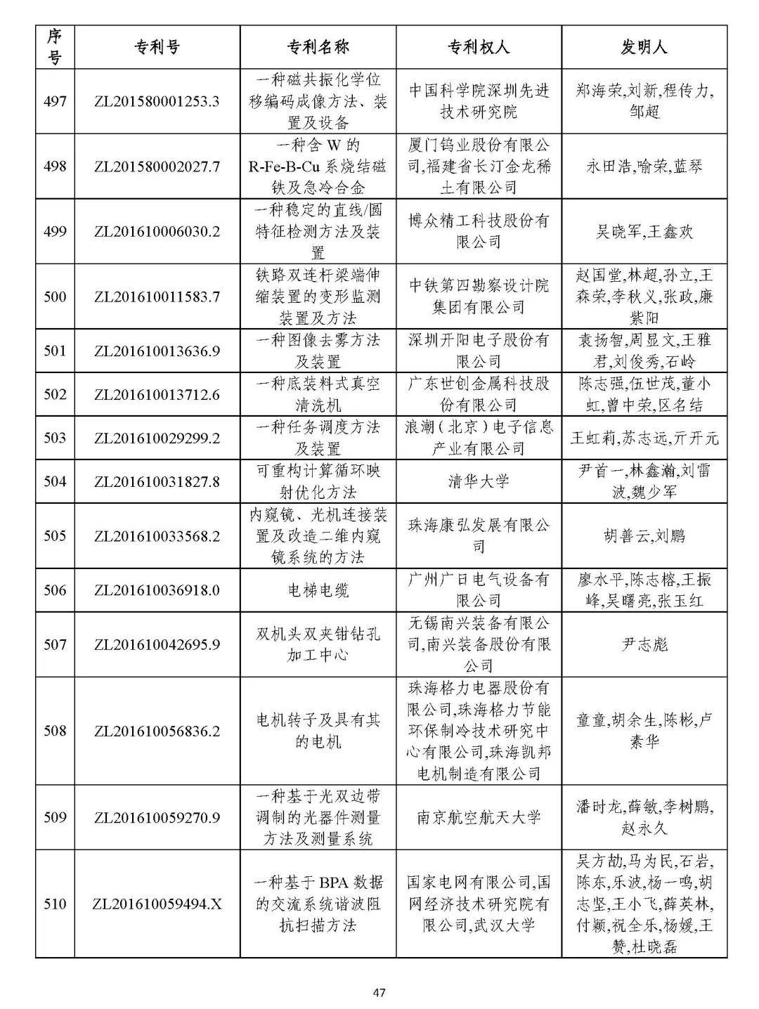 香港最早最快最全的開獎結果解析，香港最新開獎結果全方位解析