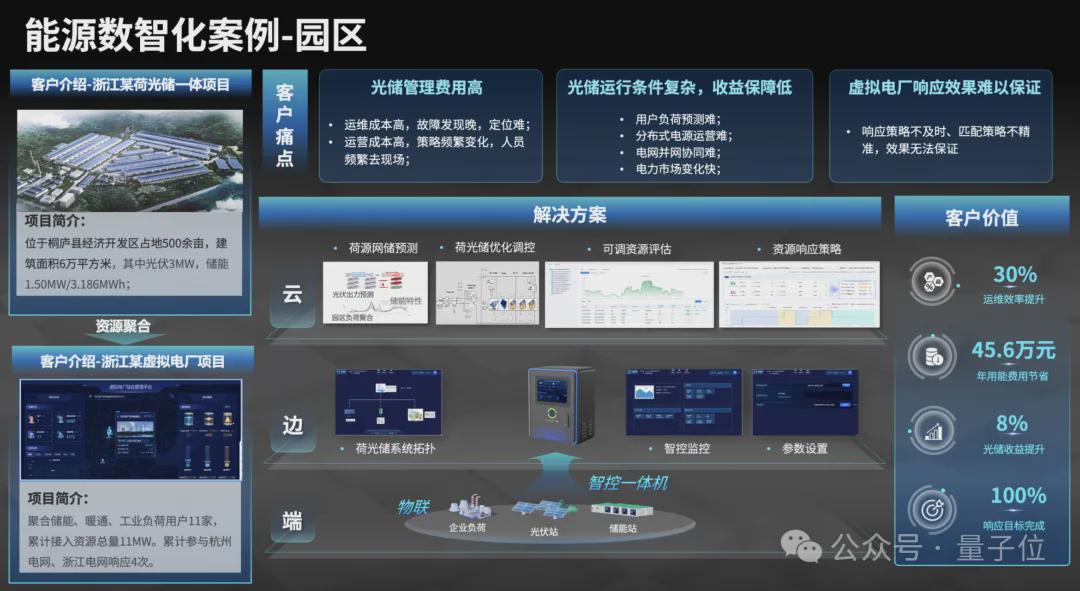 香港 第103頁