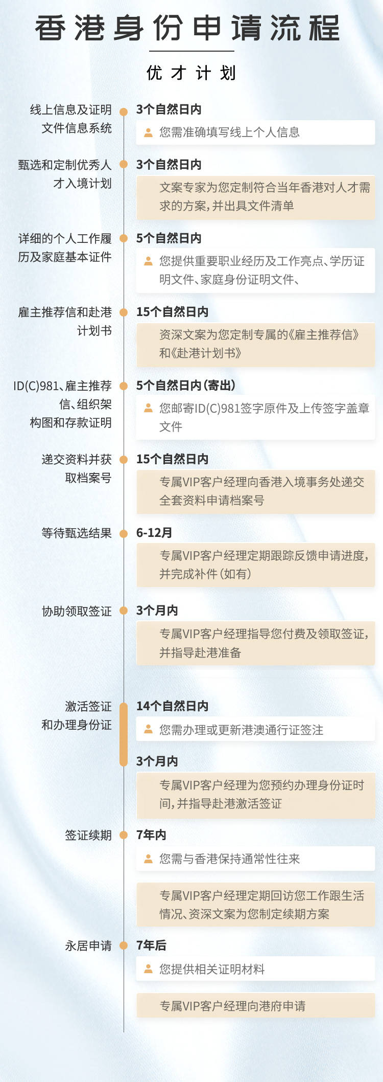 第678頁