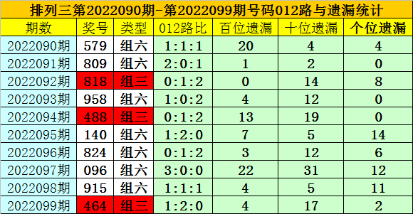 澳門一碼一碼精準預測，揭秘A07版預測準確率背后的秘密，澳門一碼精準預測揭秘，A07版預測準確率背后的真相探索