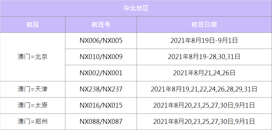 澳門2025最新碼表，全面解讀與SEO優(yōu)化策略，澳門2025最新碼表全面解讀與SEO策略優(yōu)化指南