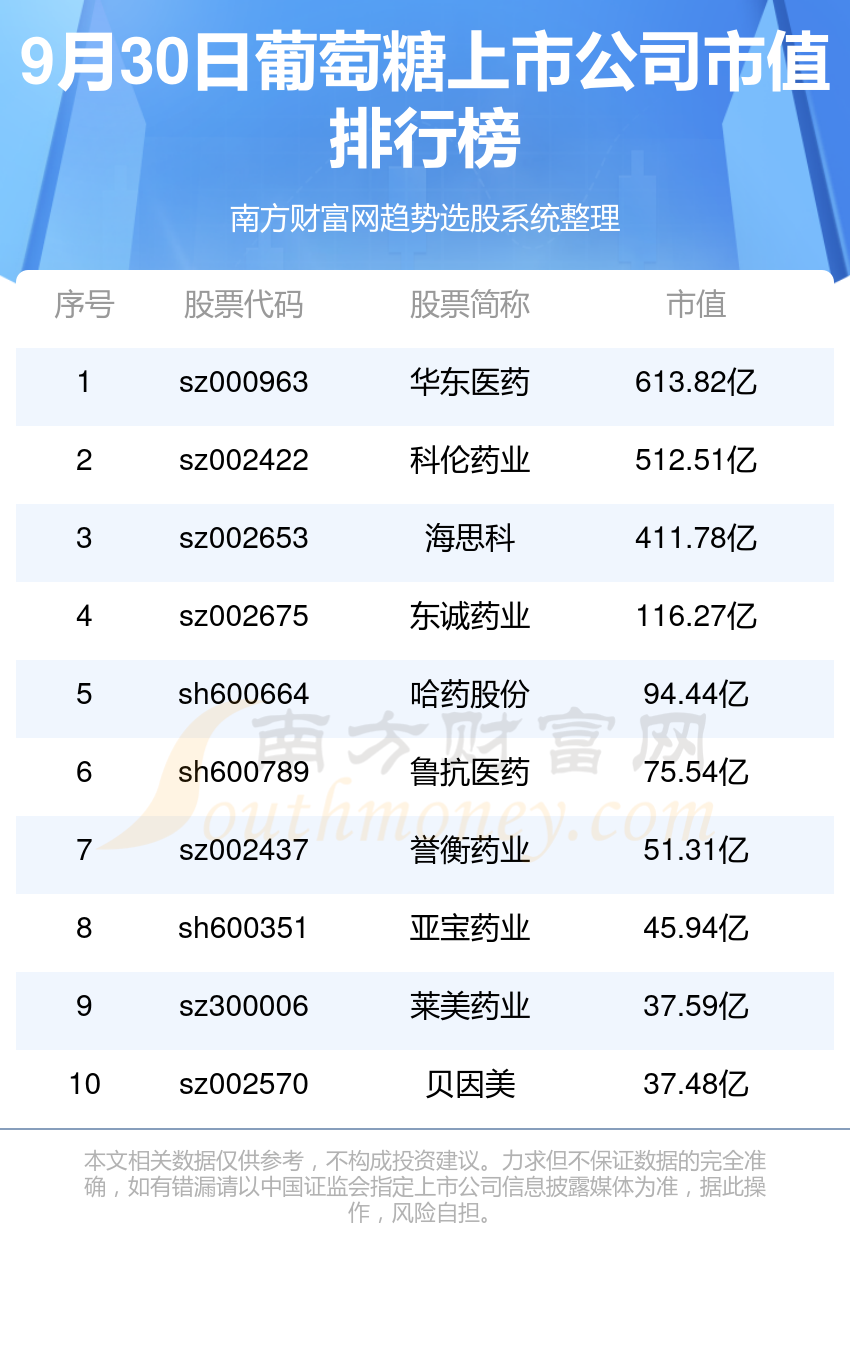 新聞咨詢 第108頁