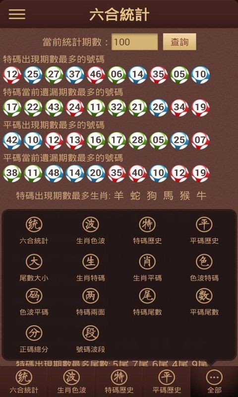 新澳門(mén)彩生肖走勢(shì)圖綜合版大全，探索與策略，澳門(mén)彩生肖走勢(shì)圖綜合版探索與策略指南