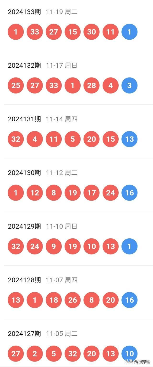 新澳今晚上9點(diǎn)30開(kāi)獎(jiǎng)記錄——全面解讀與預(yù)測(cè)，新澳今晚9點(diǎn)30開(kāi)獎(jiǎng)記錄深度解讀與預(yù)測(cè)