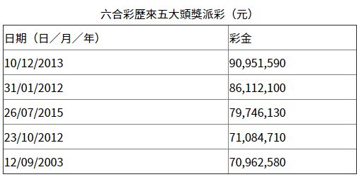香港彩票開獎(jiǎng)結(jié)果最新資訊，揭秘4887鐵算彩票背后的秘密，揭秘香港彩票最新開獎(jiǎng)結(jié)果，4887鐵算彩票背后的秘密揭曉