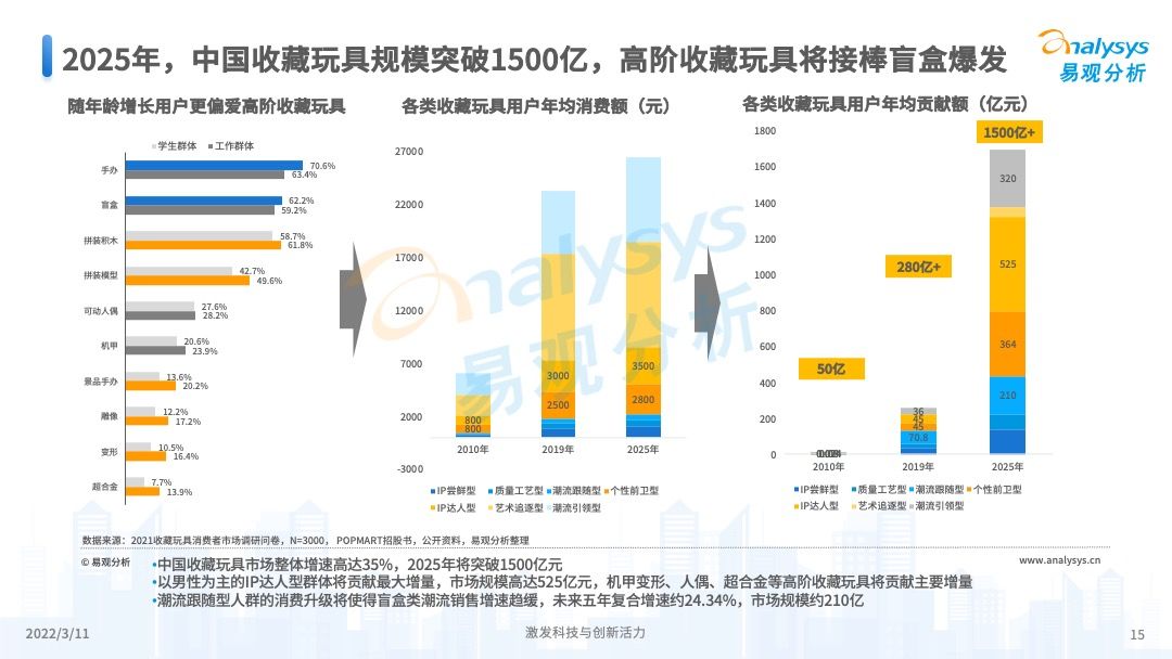 澳門彩票的未來展望，2025年天天開獎(jiǎng)結(jié)果預(yù)測，澳門彩票未來展望及天天開獎(jiǎng)結(jié)果預(yù)測（至2025年）
