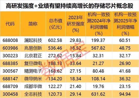 揭秘2025年天天彩精準(zhǔn)資料，掌握未來彩票走向的秘訣，揭秘未來彩票走向，2025年天天彩精準(zhǔn)資料大揭秘！
