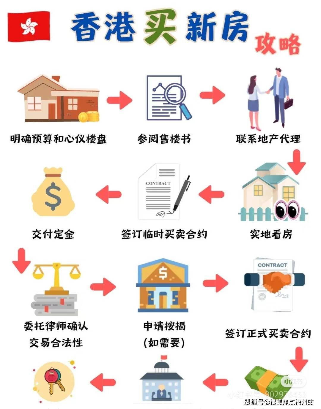 第655頁