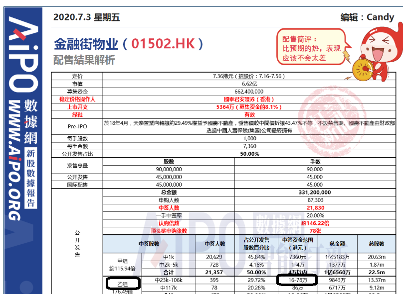 2025年新澳天天彩資料查詢指南，2025年新澳天天彩資料查詢指南，全面解析與實用指南
