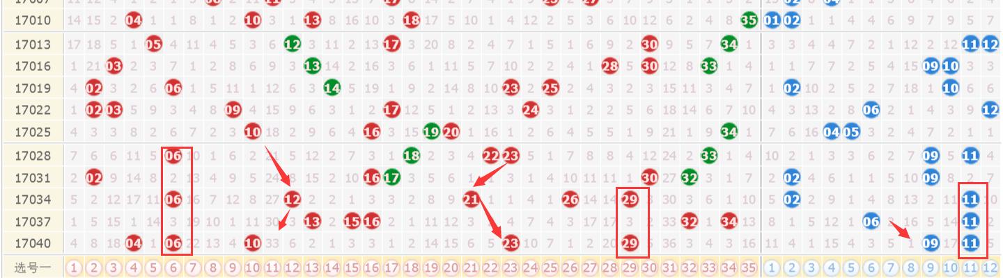 今晚澳門9點35分開獎號碼，探索彩票背后的秘密與策略，彩票背后的秘密與策略，今晚澳門9點35分開獎號碼揭曉