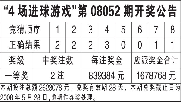 揭秘香港一肖中100%期期準(zhǔn)的奧秘，真相大揭秘，香港期期準(zhǔn)中一肖奧秘揭秘，真相大揭露
