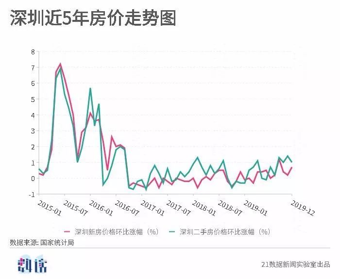 新澳開獎(jiǎng)結(jié)果走勢(shì)圖近50期分析與預(yù)測(cè)，新澳開獎(jiǎng)結(jié)果走勢(shì)圖近50期分析與預(yù)測(cè)，揭秘未來趨勢(shì)