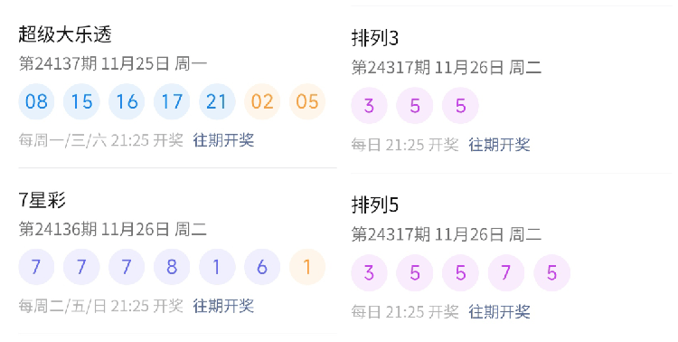 2023年澳門天天彩免費(fèi)查詢今日七期開獎(jiǎng)結(jié)果及預(yù)測(cè)分析，澳門今日七期開獎(jiǎng)結(jié)果及預(yù)測(cè)分析，免費(fèi)查詢2023年天天彩數(shù)據(jù)