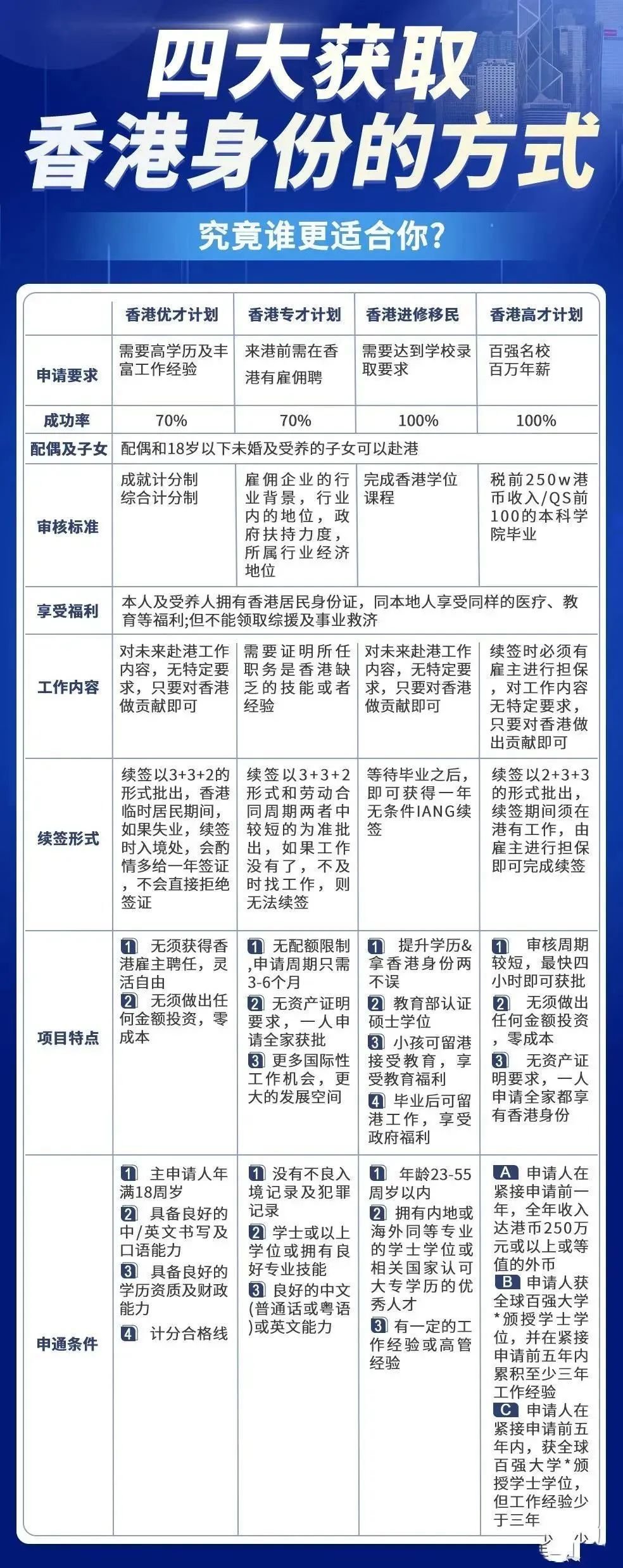 香港三期必開一期免費百，深度解析與探索，香港三期必開一期免費百，深度解析與獨家探索