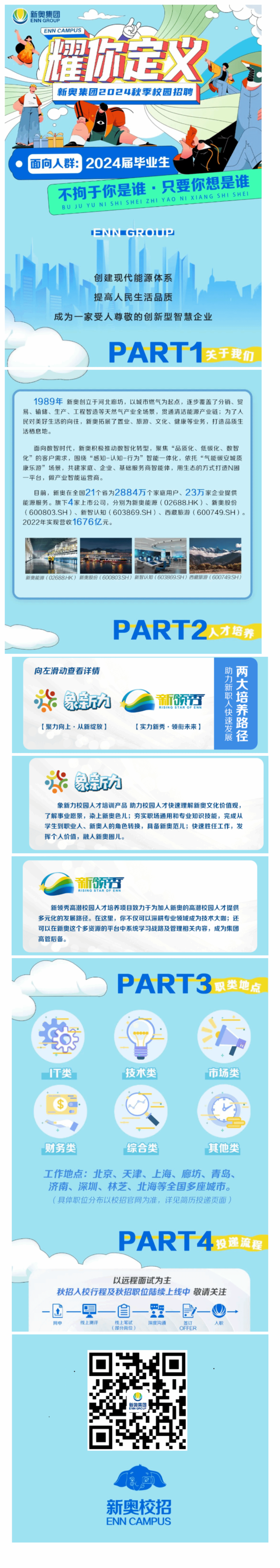 新奧集團(tuán)2025年全年資料概覽，新奧集團(tuán)2025全年資料概覽