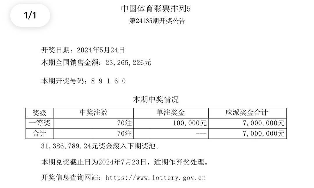 新澳今晚上9點(diǎn)30開獎(jiǎng)結(jié)果揭曉，期待與驚喜的交匯時(shí)刻，新澳今晚開獎(jiǎng)結(jié)果揭曉，期待與驚喜的交匯時(shí)刻