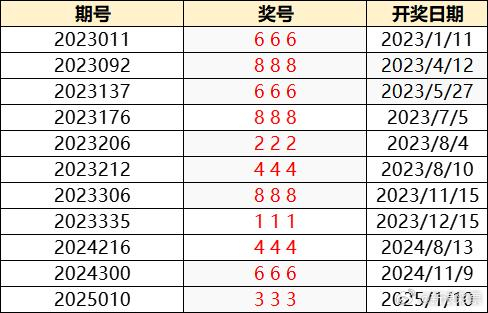 澳門特馬今晚開獎138期，樂觀的ZJ6812.247與彩民的期待，澳門特馬第138期開獎，彩民期待與樂觀的ZJ6812.247揭曉結(jié)果
