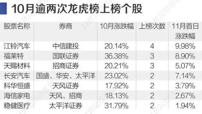 揭秘精準(zhǔn)三肖三碼，揭秘背后的秘密與策略，揭秘精準(zhǔn)三肖三碼背后的秘密與策略解析