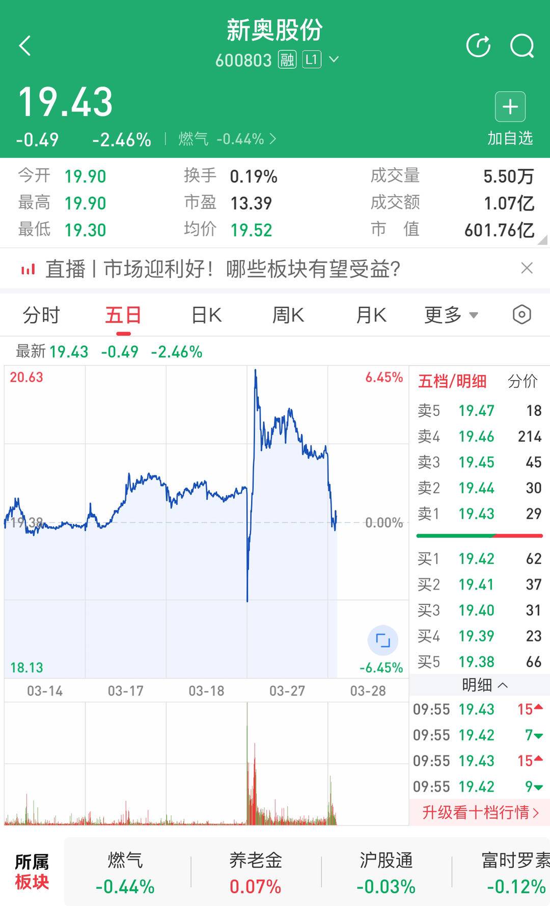 新奧2025年全年資料詳解，新奧2025全年資料詳解概覽