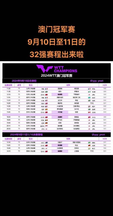 新澳門(mén)今晚開(kāi)什么，9點(diǎn)31分的期待與揭秘，澳門(mén)今晚9點(diǎn)31分期待揭曉，神秘?cái)?shù)字與揭秘之旅
