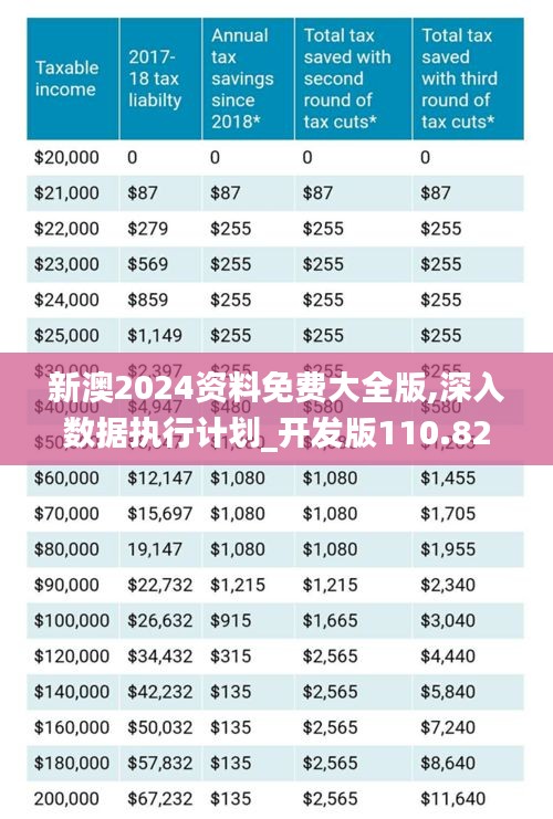 2025新澳原料免費(fèi)大全——探索最新原料資源，助力行業(yè)創(chuàng)新與發(fā)展，2025新澳原料大全，探索最新資源，推動(dòng)行業(yè)創(chuàng)新與發(fā)展