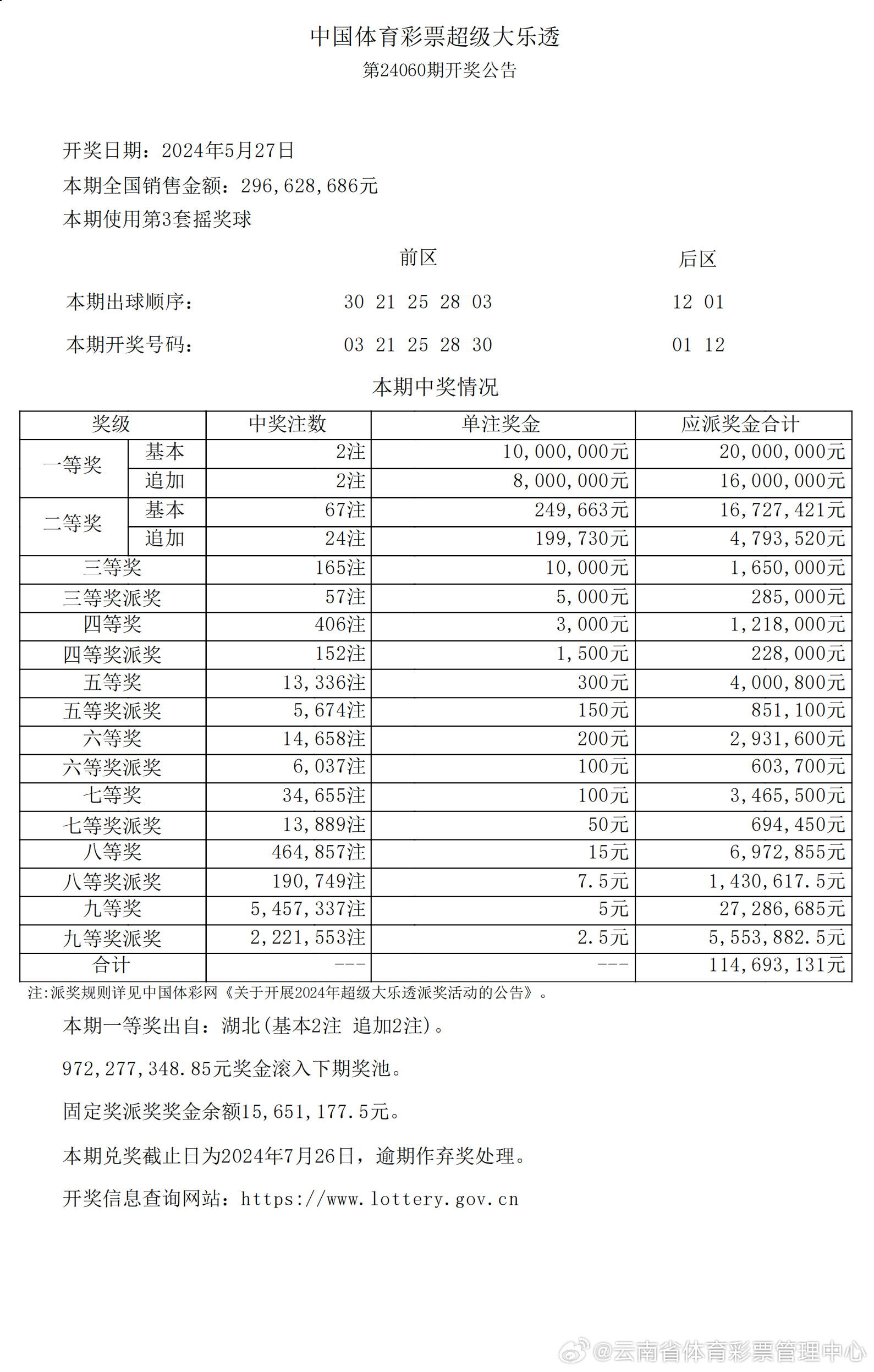 揭秘2025新澳開(kāi)獎(jiǎng)記錄決策資料解釋——全面解讀彩票背后的秘密，揭秘彩票背后的秘密，全面解讀2025新澳開(kāi)獎(jiǎng)記錄決策資料解釋