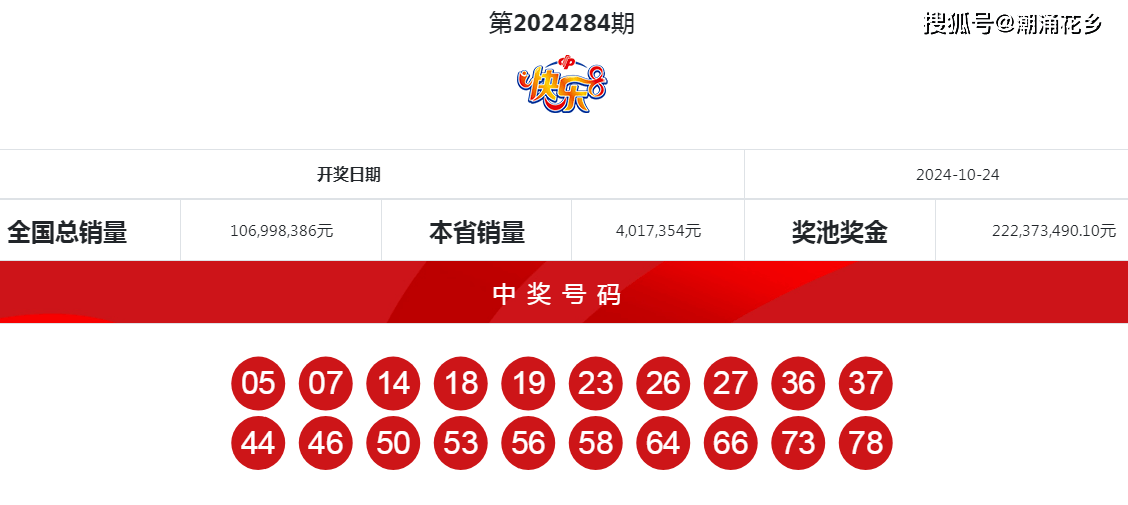 揭秘4949494949最快開獎(jiǎng)結(jié)果——最新開獎(jiǎng)動(dòng)態(tài)與解析，揭秘最新開獎(jiǎng)動(dòng)態(tài)，4949494949最快開獎(jiǎng)結(jié)果解析
