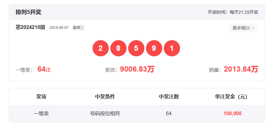香港開獎結(jié)果2019回顧，歷史開獎記錄分析，香港開獎結(jié)果2019回顧與數(shù)據(jù)分析，歷史記錄深度剖析
