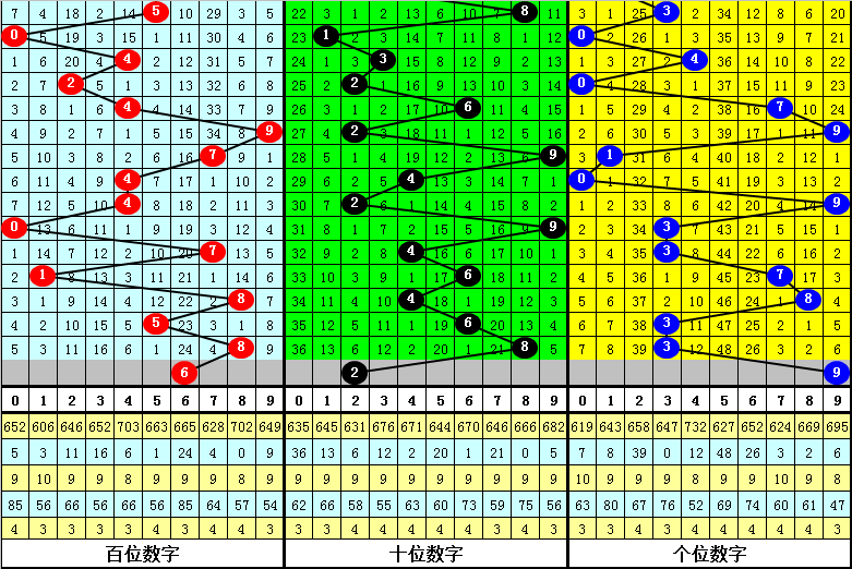 今晚必出準(zhǔn)確三肖，揭秘預(yù)測技巧與運勢分析，揭秘預(yù)測技巧與運勢分析，今晚三肖準(zhǔn)確預(yù)測之夜