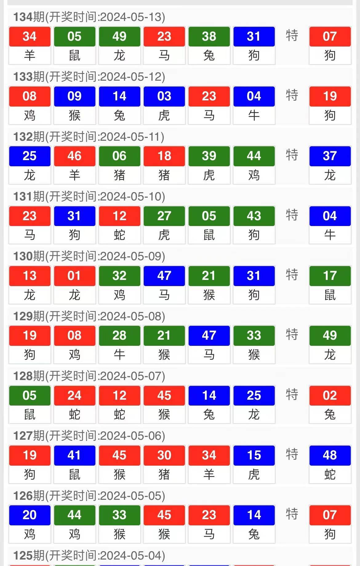 澳門9點(diǎn)30分開獎，揭秘開獎過程與參與方式，澳門9點(diǎn)30分開獎揭秘，過程與參與方式全解析