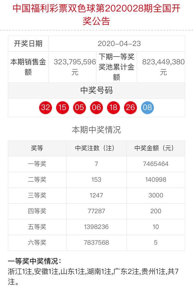 新澳門六和開獎結果，探索彩票背后的秘密與策略分析，澳門六和彩票開獎結果揭秘，探索背后的秘密與策略分析