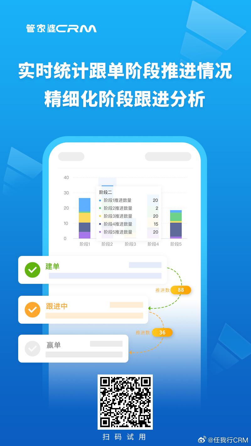 香港 第100頁