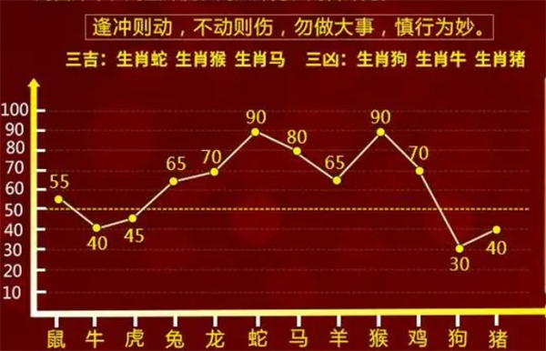 揭秘最準(zhǔn)一肖一碼，真相背后的秘密，準(zhǔn)確率高達(dá)100%！，揭秘真相，百分百準(zhǔn)確率的一肖一碼神秘面紗
