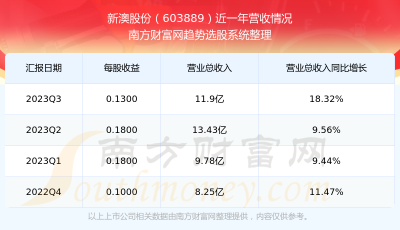 新澳2025今晚開獎結(jié)果及彩票背后的故事，新澳2025彩票背后的故事與今晚開獎結(jié)果揭曉