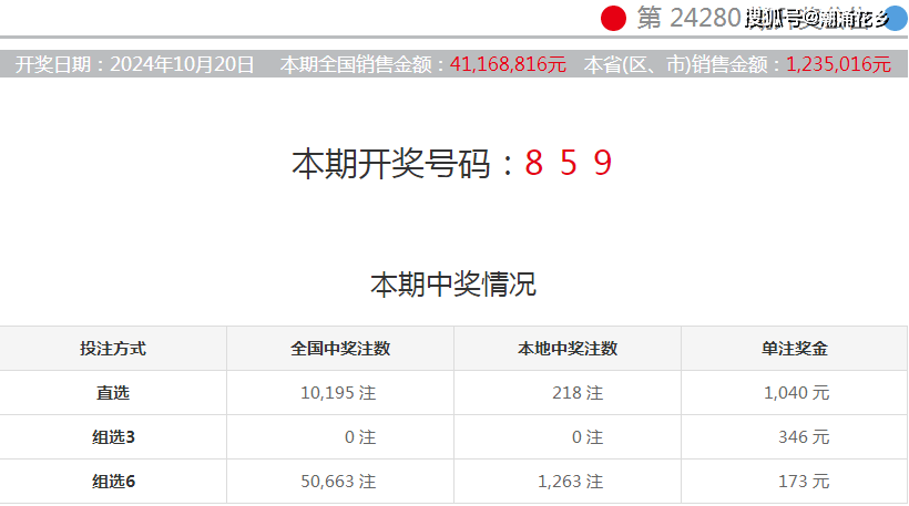 澳門彩票開獎結(jié)果，探索未來的幸運之門（2024年澳門六今晚開獎預告），澳門彩票開獎結(jié)果，探索幸運之門預告（2024年六今晚開獎預告）