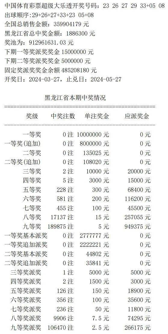 推薦 第101頁(yè)