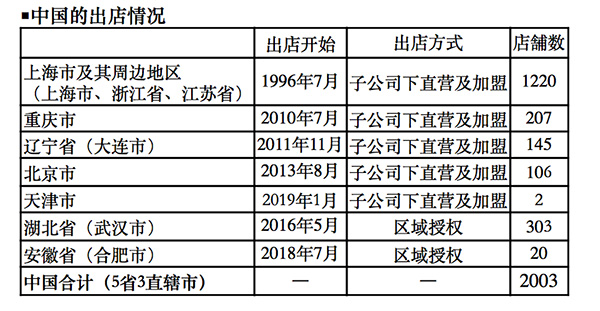 澳門彩票的未來展望，精準(zhǔn)預(yù)測(cè)與策略分析到2025年，澳門彩票未來展望，至2025年的精準(zhǔn)預(yù)測(cè)與策略分析