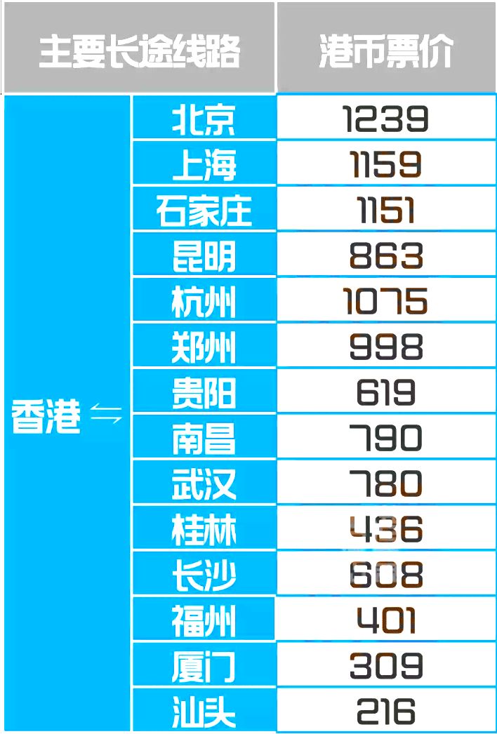 探索香港鐵算，歷史、功能與重要性（關(guān)鍵詞，香港鐵算 47887），揭秘香港鐵算，歷史沿革、功能與重要性解析