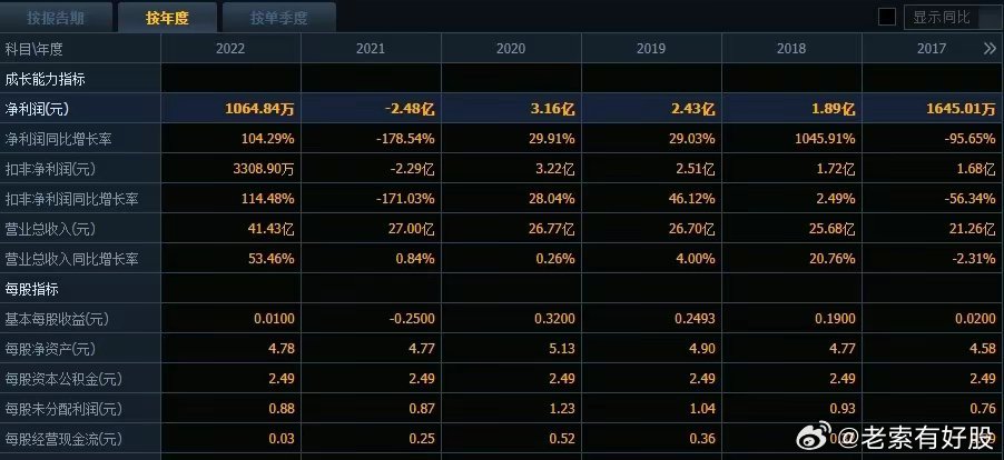 香港鐵算4887最準(zhǔn)資料的使用方法——全方位解析，香港鐵算4887最準(zhǔn)資料的使用方法詳解