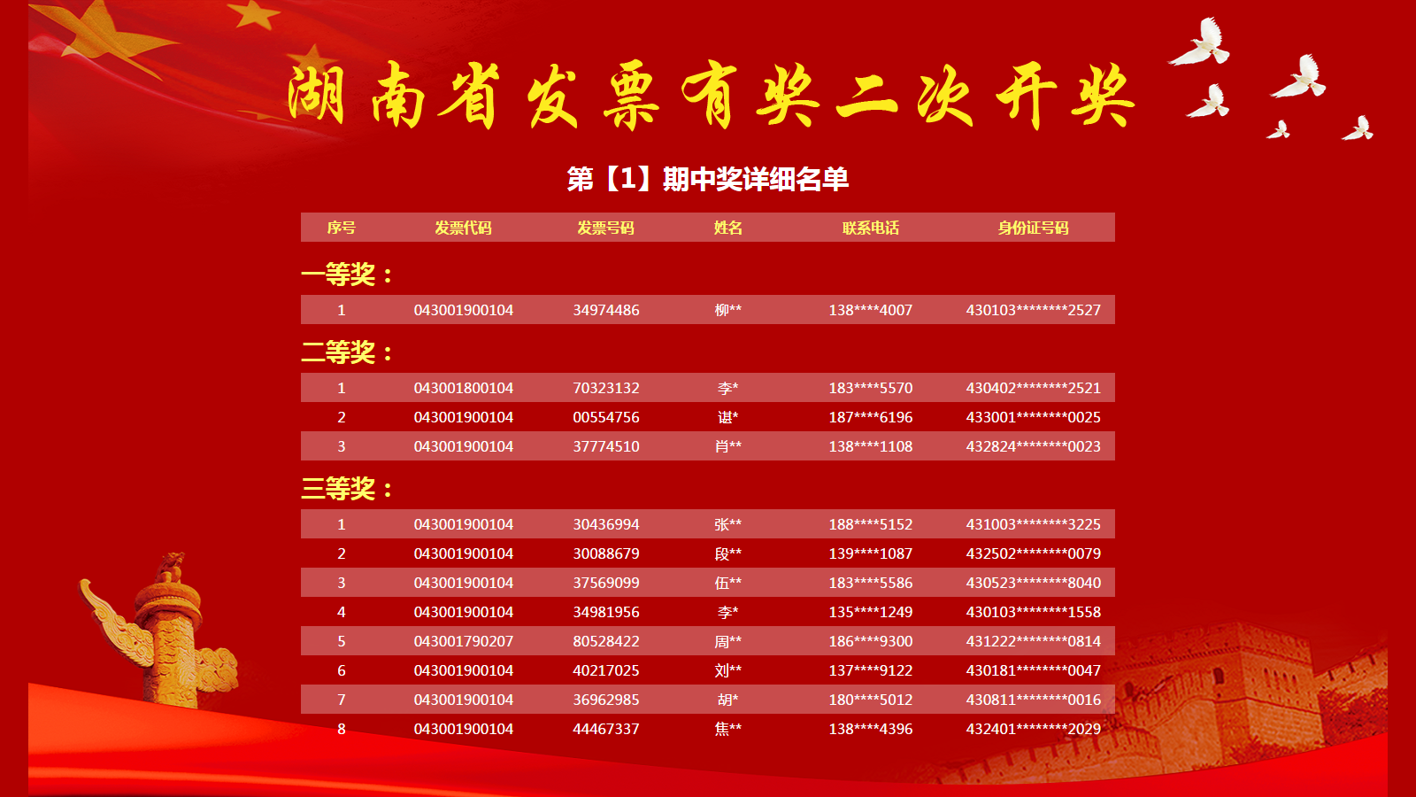 新澳門今期開獎結(jié)果解析與探討，澳門最新開獎結(jié)果深度解析與探討