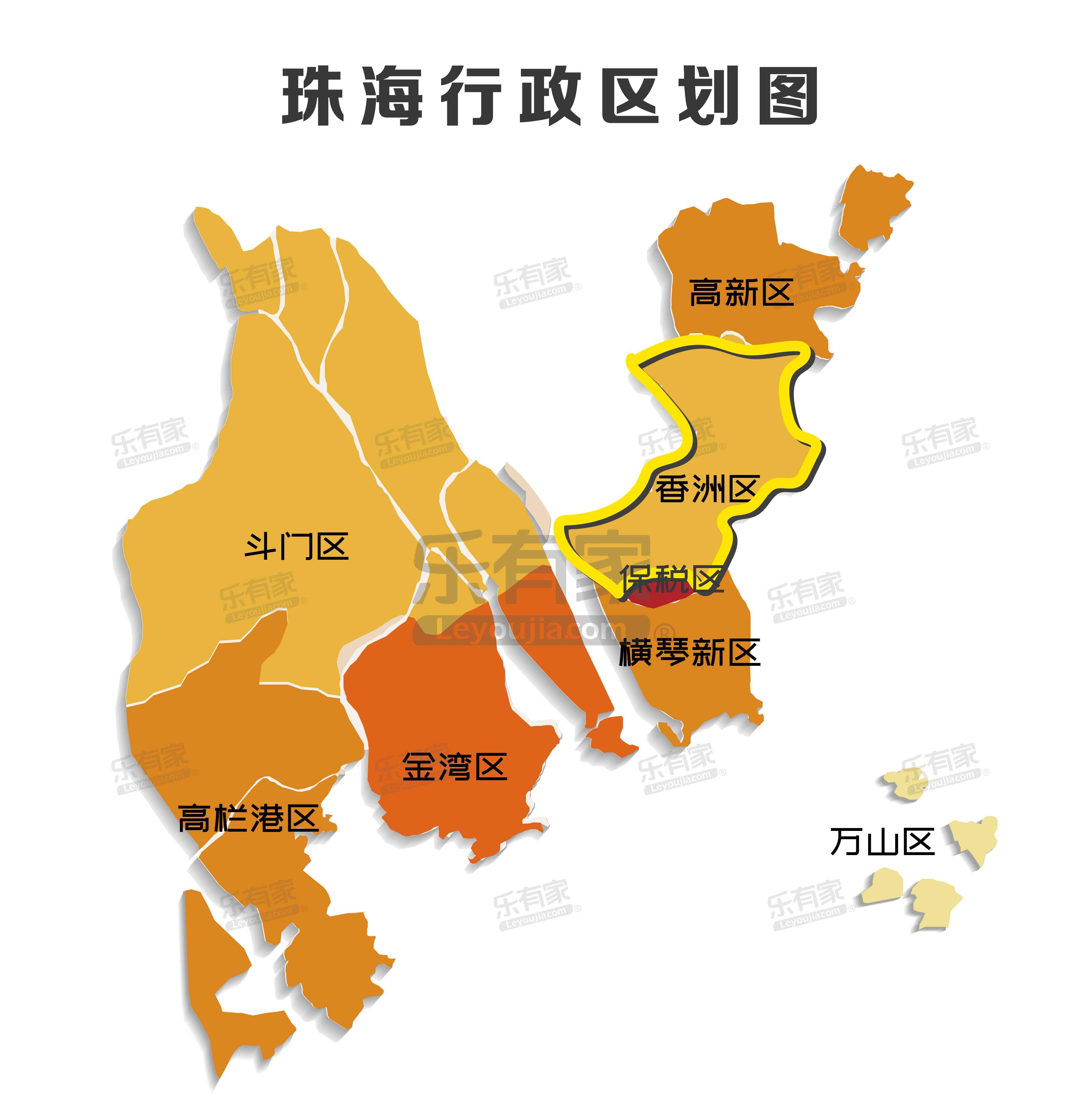 未來趨勢(shì)