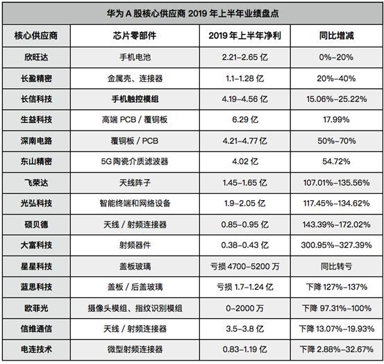 探索未來的色彩世界，解析2025門紅藍綠波色表圖，解析未來色彩世界，揭秘2025門紅藍綠波色表圖探索