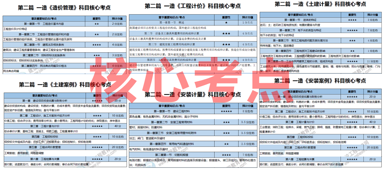2025全年免費(fèi)資料大全，獲取海量資源的寶庫，2025全年免費(fèi)資源寶庫，海量資料一鍵獲取