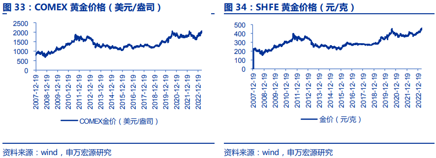 揭秘三碼中特期期準(zhǔn)免費(fèi)秘訣，輕松掌握中獎(jiǎng)規(guī)律！，揭秘三碼中特期期準(zhǔn)中獎(jiǎng)規(guī)律，免費(fèi)分享秘訣！