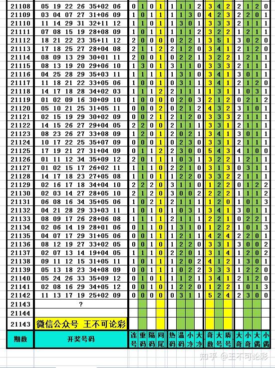 探索新奧歷史開獎記錄，尋找完整的號碼表（2025年最新更新），探索新奧歷史開獎記錄，最新號碼表（2025年更新版）