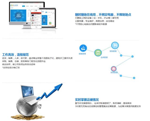 揭秘777888管家婆，一站式智能生活管理的秘密武器，揭秘一站式智能生活管理的秘密武器，777888管家婆的實(shí)用指南