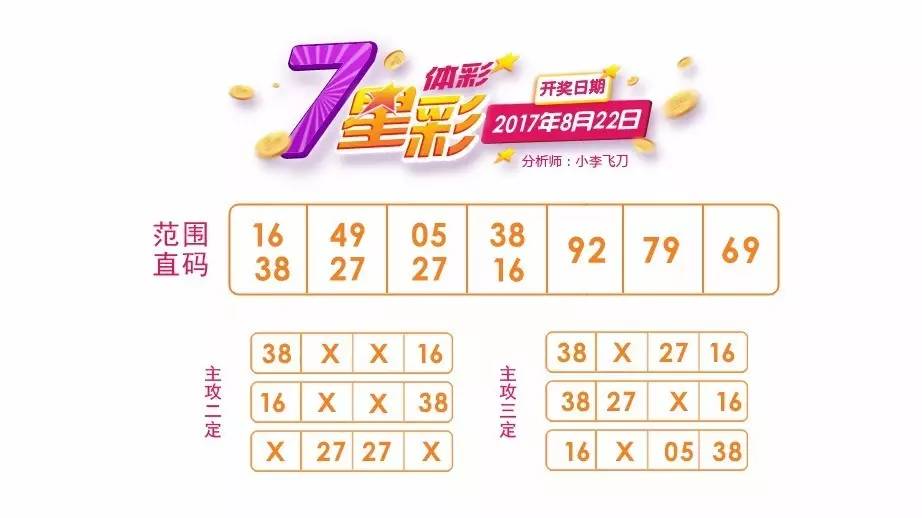 第525頁